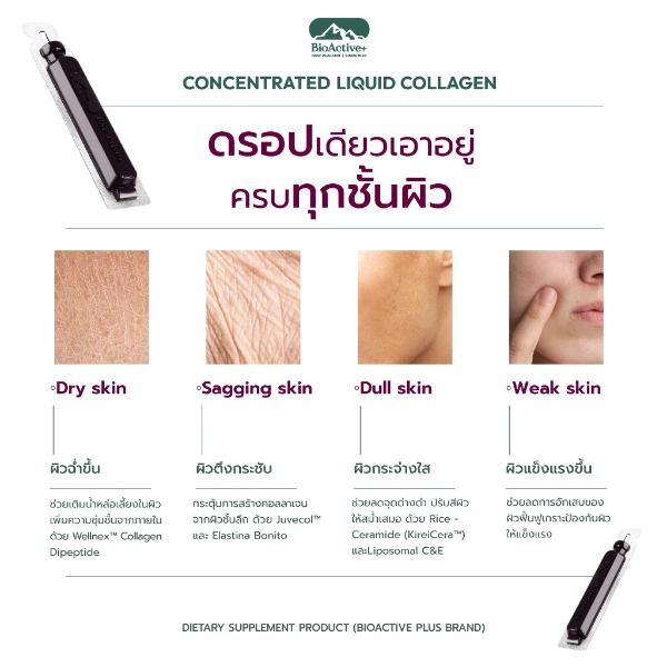Concentrated Liquid Collagen vị quả mọng tổng hợp 120g ( 1 hộp 10 ống )